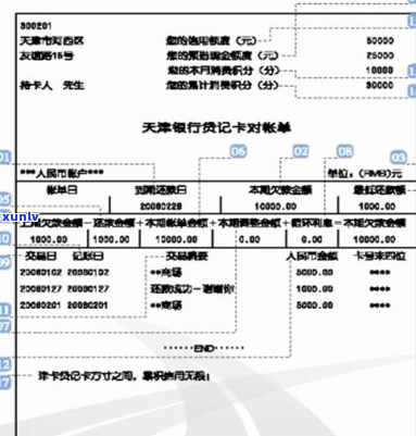 账单申请期还款