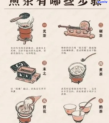 煮茶的步骤描写