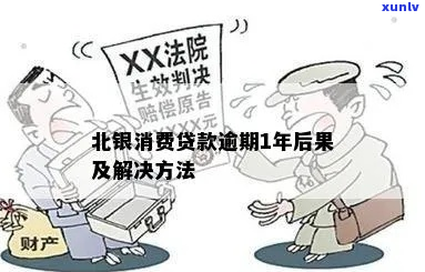 北银消费贷找法务可靠吗应该注意什么问题