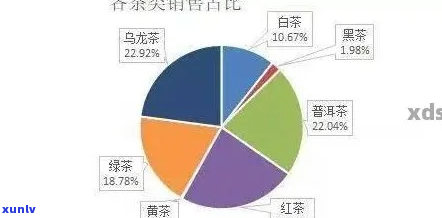 普洱茶特卖网店大搜索：一站式了解各大热销平台