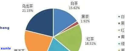 普洱茶叶网店综合排名指南：全面了解、选择与购买店铺