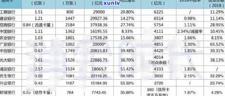 支付宝逾期不影响真的吗