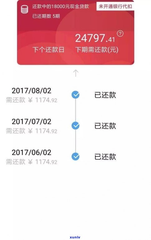 捷信起诉没能力偿还怎么办