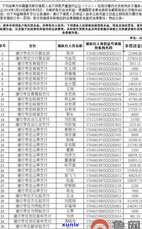 建行信用卡一直怎么办