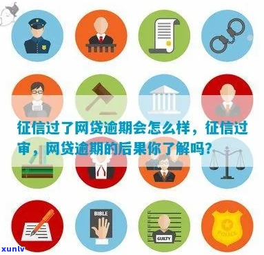 网贷逾期审核是什么