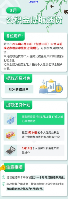 2024年小贷逾期罚息如何计算