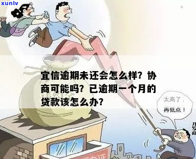 民贷逾期14万协商应该注意什么