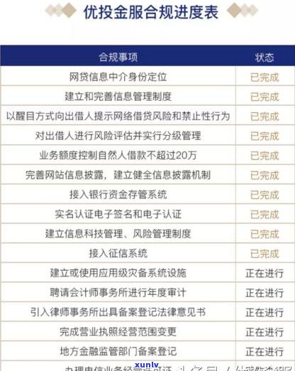 广东网贷逾期处理公司有哪些值得信的选择