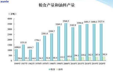 全国各省茶叶品质排行榜