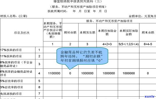 中信协商停息挂账