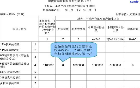 中信协商停息挂账