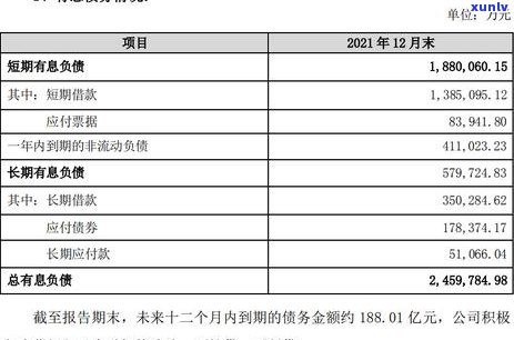 四百逾期的后果有哪些