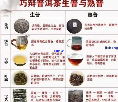 普洱茶藏湿度指南：确保茶叶品质与安全的实践