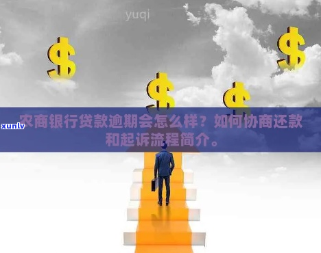 农商银行部分逾期贷款处理流程详解