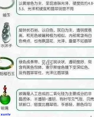 翡翠中微量元素含量的分析及其对宝石品质的影响