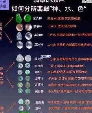 翡翠中微量元素含量的分析及其对宝石品质的影响