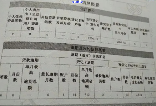 农商银行个人信用贷款还了一年利息还不上了