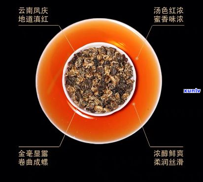 仲乌金螺茶的功效