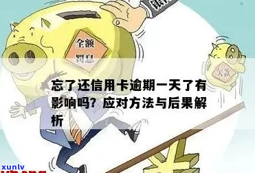 长沙银行信用卡逾期10天后会发生什么情况