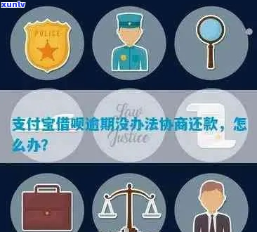 支付宝协商期还款流程怎么办理