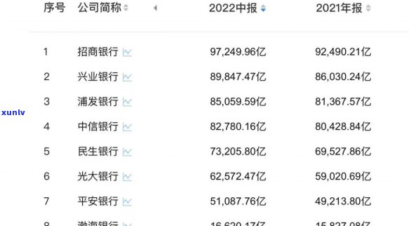 欠光大银行9万还不上