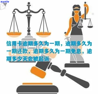 信用卡逾期费一次性收取吗