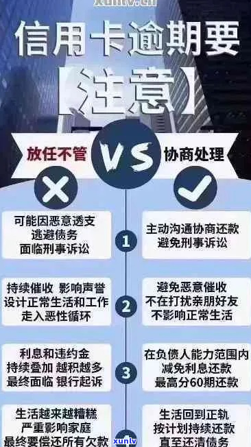 济南信用卡怎么操作