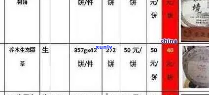 云南普洱茶30年价格表n普洱茶30年一斤多少钱？