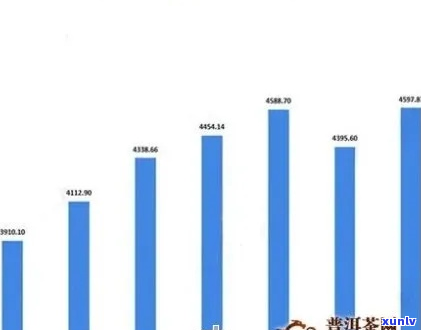 普洱茶行业巨头分析：哪家企业领跑市场份额？