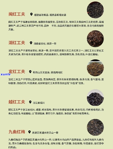 红茶品种和功效介绍