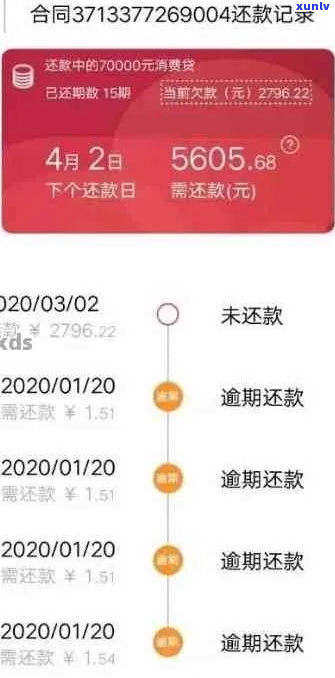 捷信福贷逾期怎么还最合适