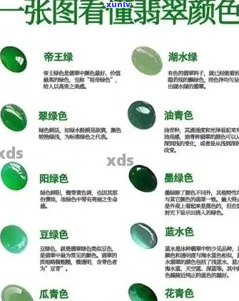 翡翠绿色等级划分-翡翠