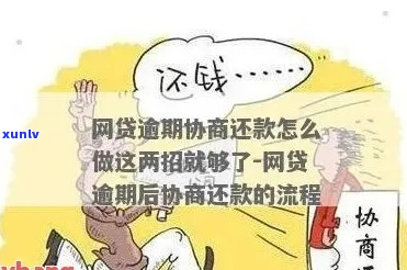 信用卡和网贷协商如何进行