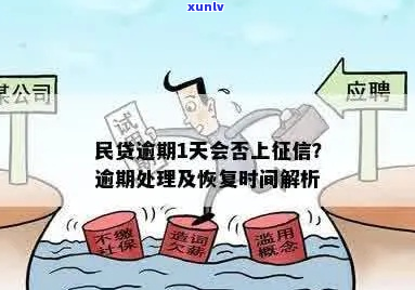 民贷逾期1天后会怎么样