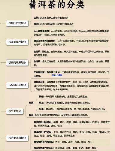 清香四溢的普洱茶教学反思与大班活动设计