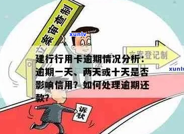 建设银行信用卡逾期8天怎么办