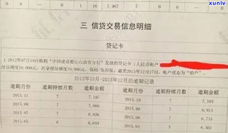 信而富 *** 上吗