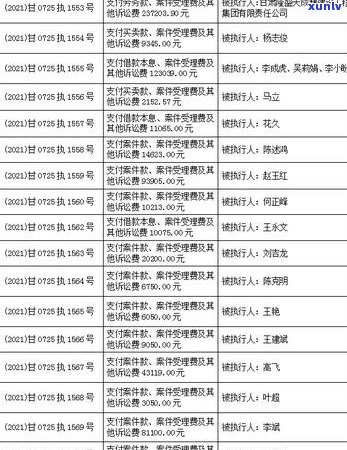 肃银行逾期贷款应该怎么办理