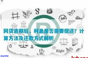 6万网贷逾期30天利息计算公式及具体金额