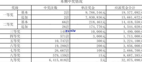 肃银行信用卡逾期三天会怎样处理