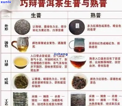 普洱茶的潜在副作用及健影响分析