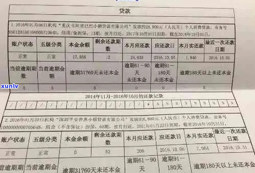 花呗逾期未还上报告吗