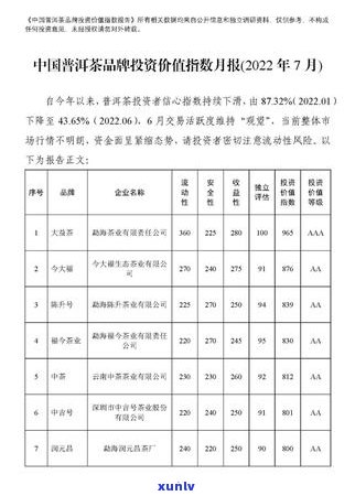 90年代普洱茶价值探究：市场现状与投资分析