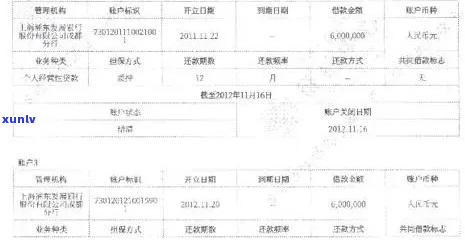 欠波银行贷款15万