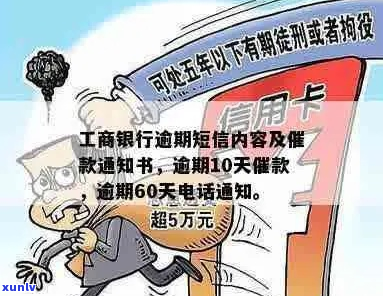 工商银行逾期通知短信怎么写