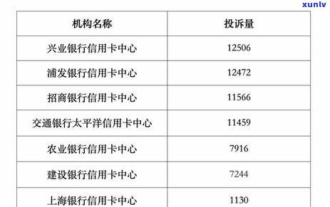 浦发信用卡怎么申请停