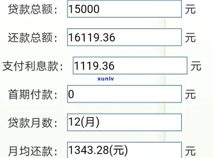 支付宝贷款8万一年利息需要支付多少