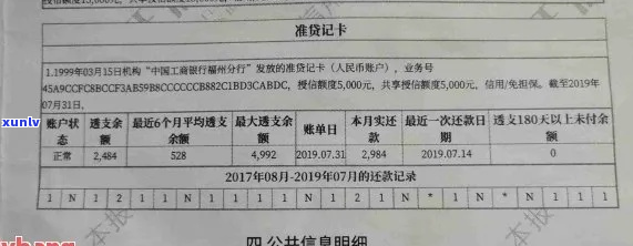 公积金贷款之前信用卡逾期