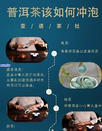 普洱茶的闷泡新法：全面解析如何优化冲泡体验