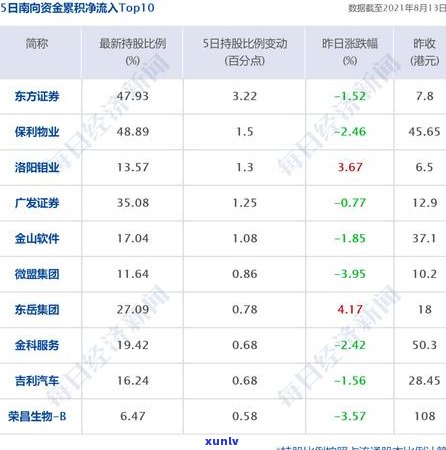 小米贷款逾期多久会被立案处理